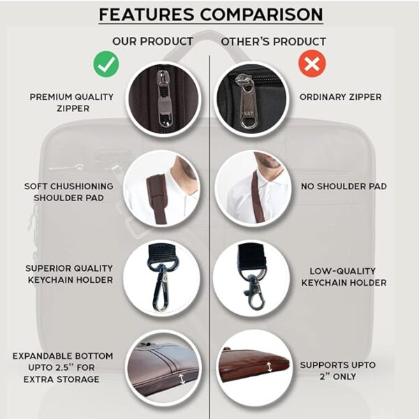 Leatherful Premium Leather Laptop bag - Image 5